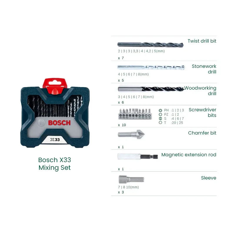 Bosch X33 Drill Bit Screwdrive - огляд і ціна Power Tools Set