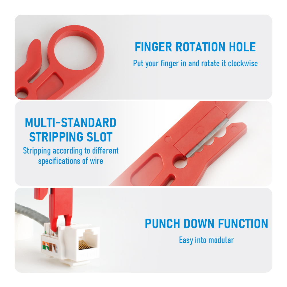 1-Pack / 3-Pack Wire Stripper  - огляд і ціна Power Tools Germany