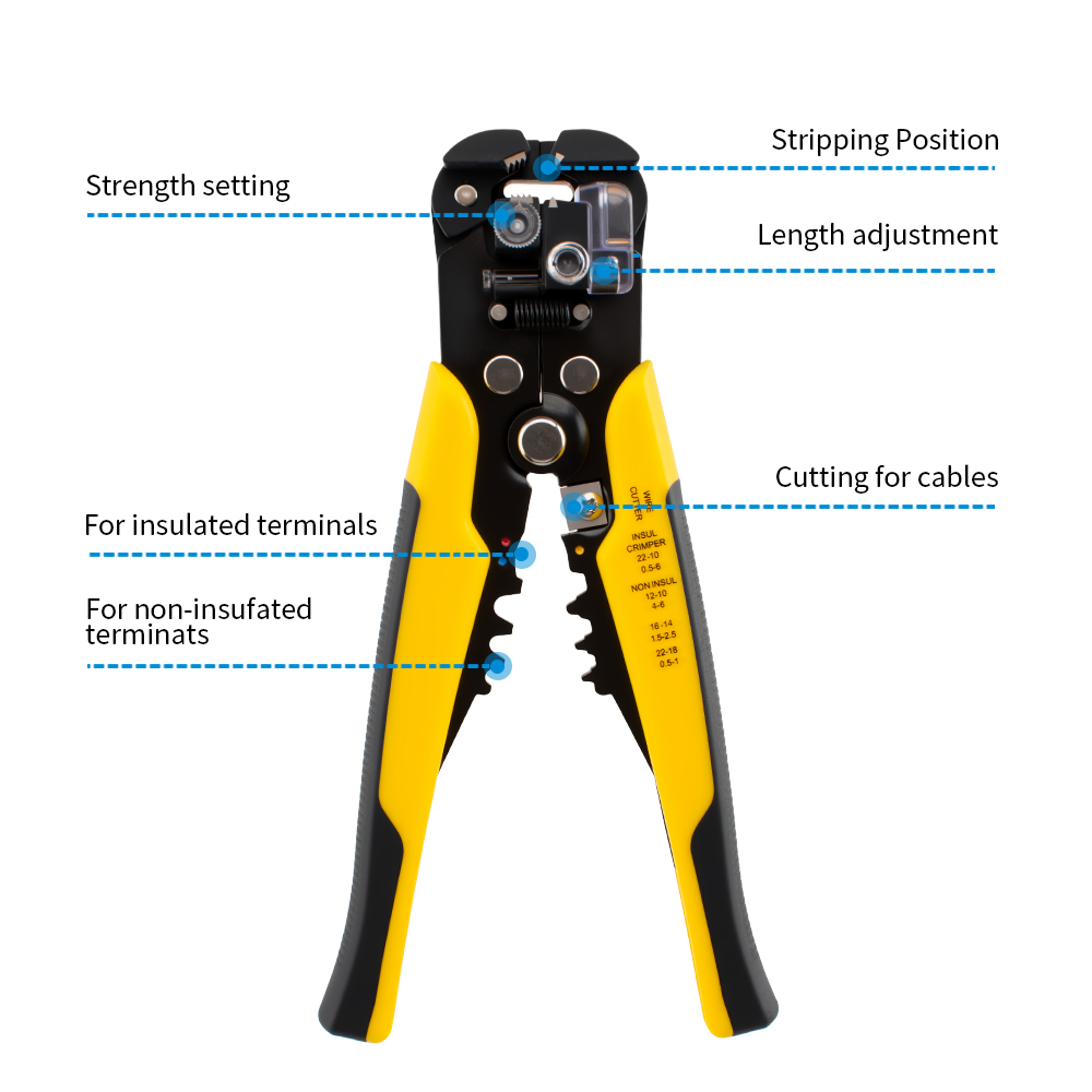 Multi Funcion Hand Tool Profes - огляд і ціна Power Tools Germany