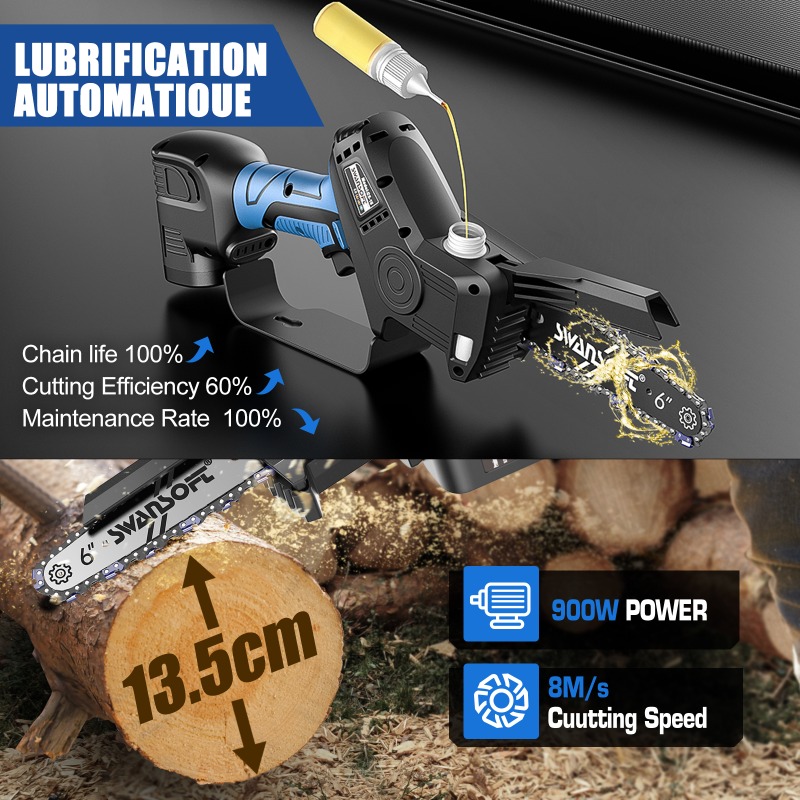 【Best-Selling】Cordless Brushle - огляд і ціна Power Tools Set