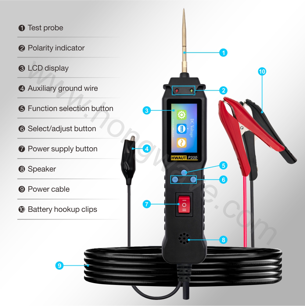 HWAUT P200 Smart Car Circuit T - огляд і ціна Power Tools Germany